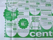 Centra Markt Werbespiel CENTR-A-VISIE Weltraumspiel, Centra Lebensmittel, Niederlande, ca.1975
